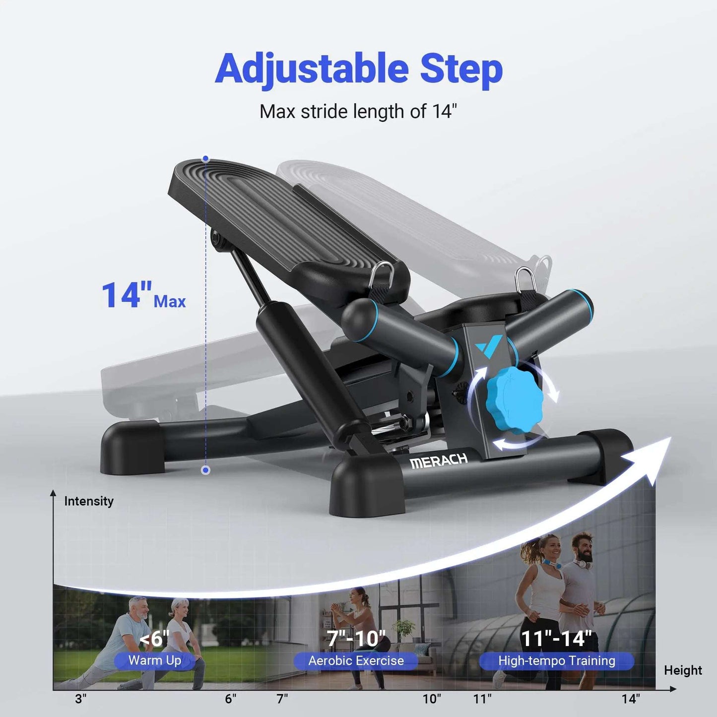 Adjustable Hydraulic Mini Stepper with Resistance Bands
