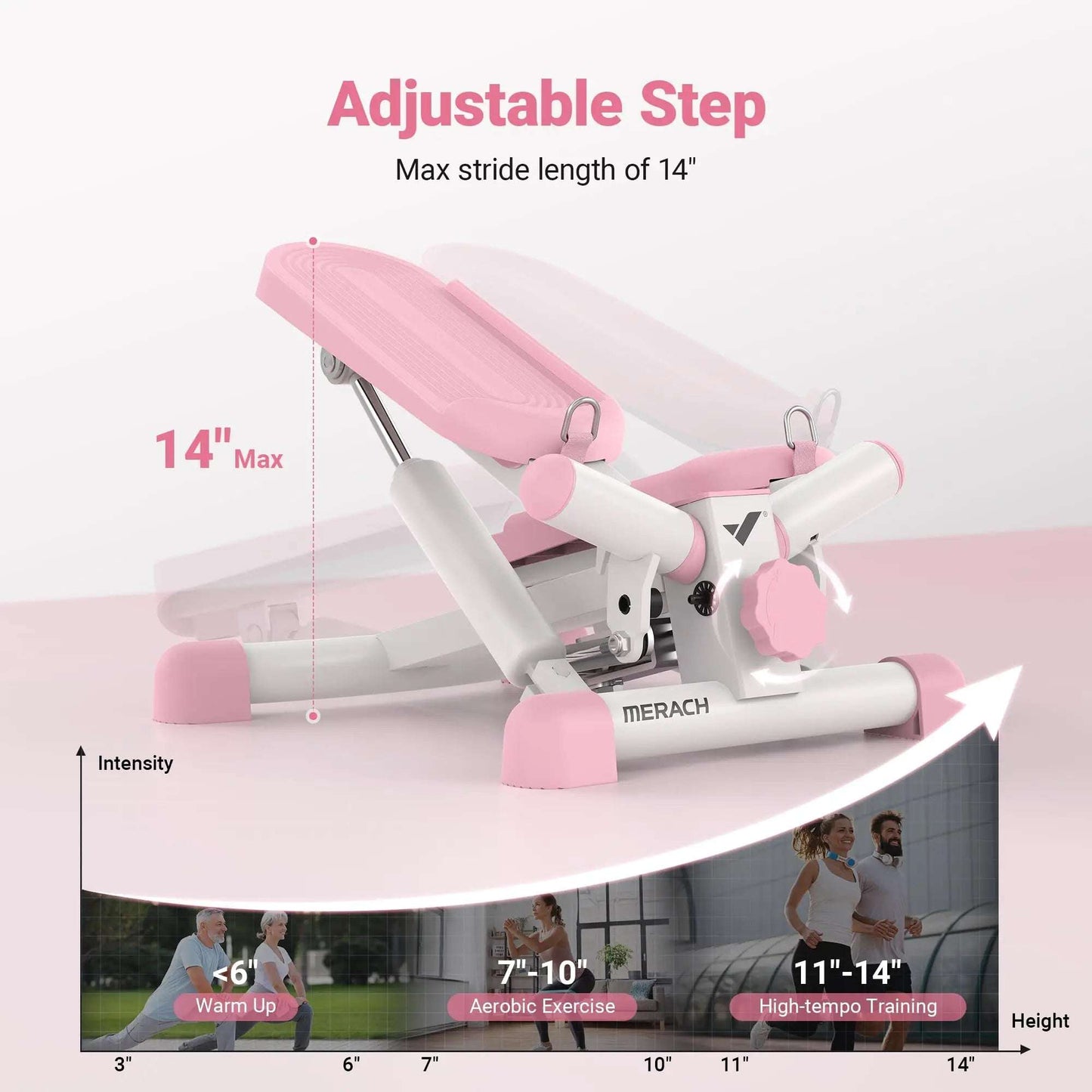 Adjustable Hydraulic Mini Stepper with Resistance Bands
