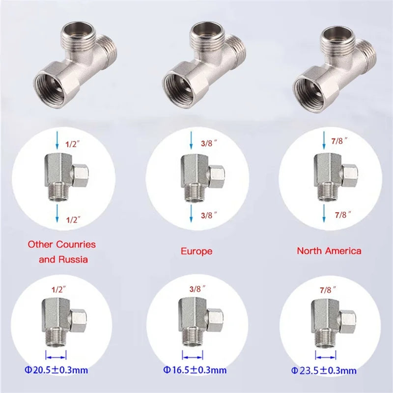 Ultra-Slim Non-Electric Bidet Attachment