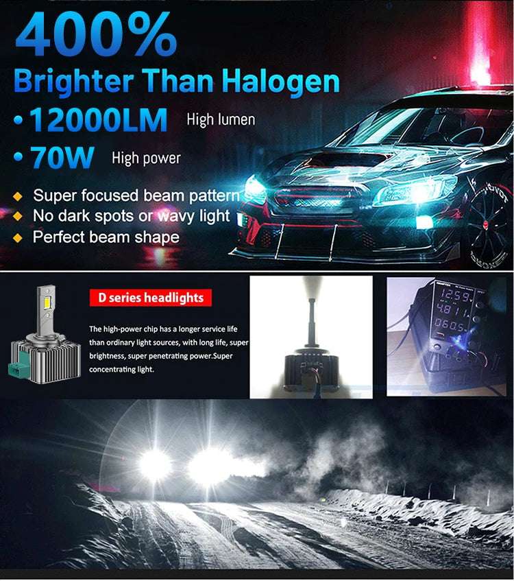 D Series HID to LED Headlight Conversion Kit