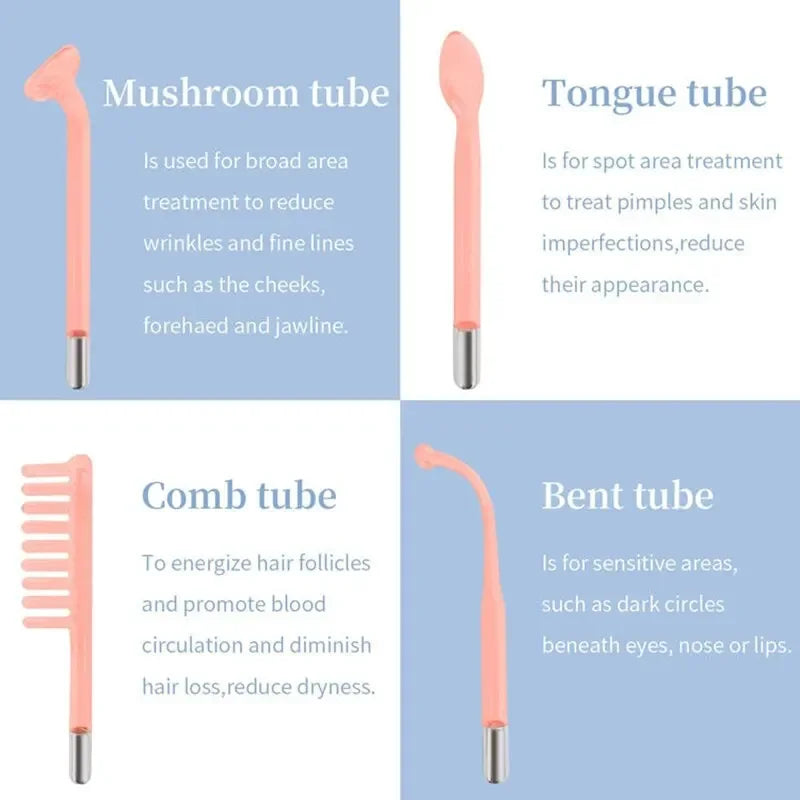 Portable High Frequency Skin Therapy Wand Kit