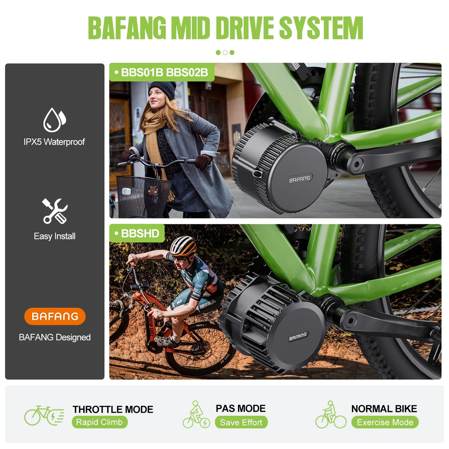 48V 750W Mid Drive Ebike Conversion Kit