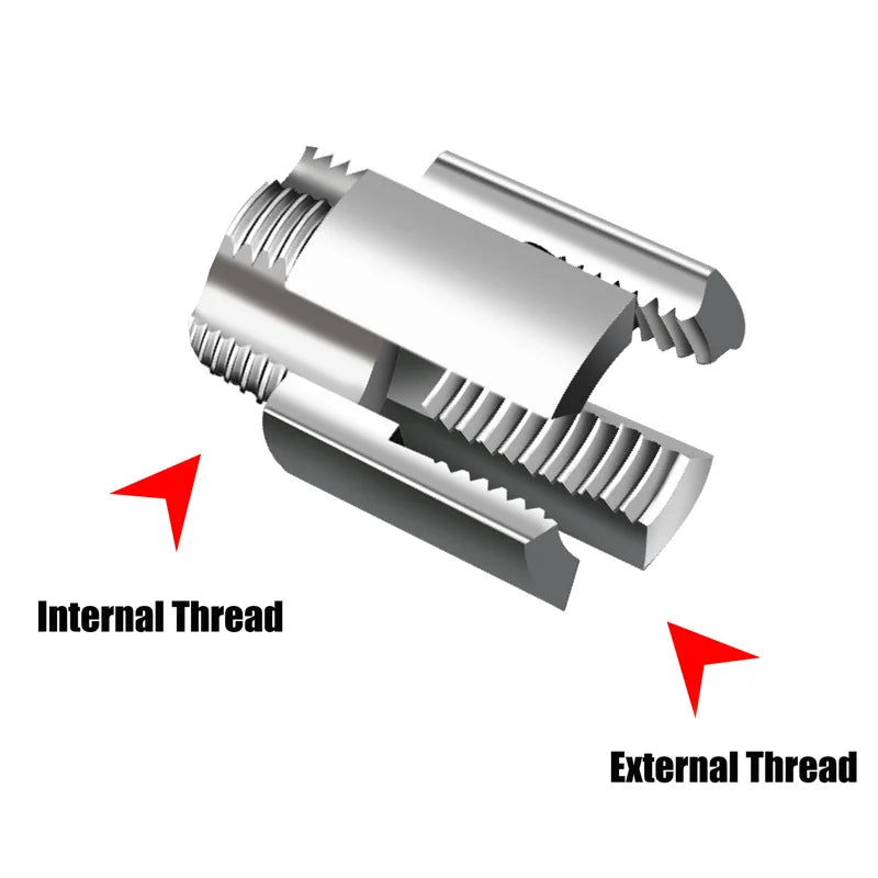 Pipe Threading Tool 1/2 & 3/4 Inch