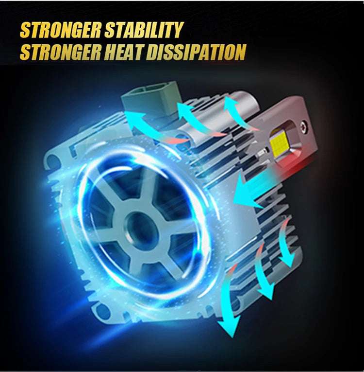 D Series HID to LED Headlight Conversion Kit