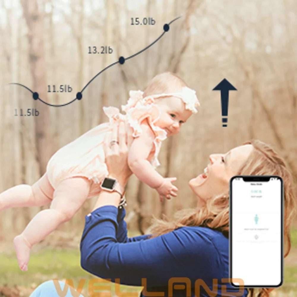 Smart Body Composition Scale – 8 Electrode