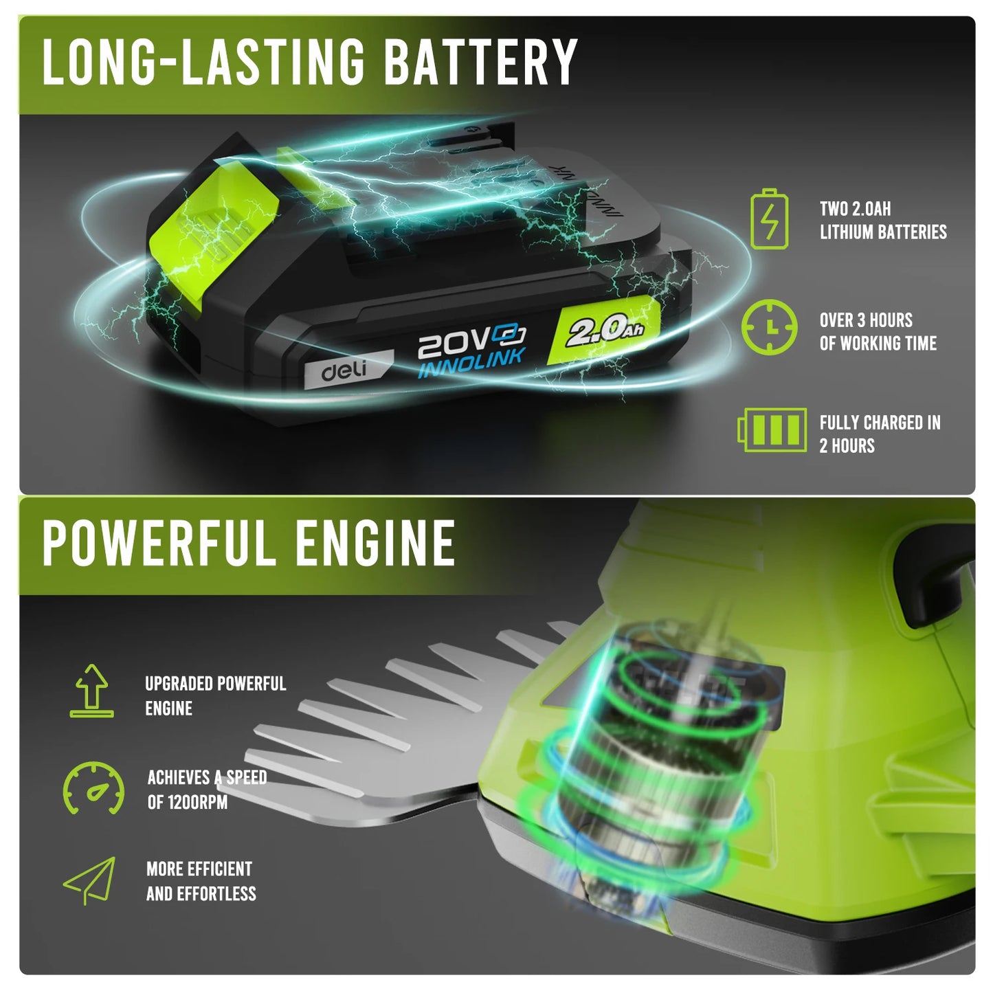Cordless 2-in-1 Grass Shear and Hedge Trimmer with 2 Batteries