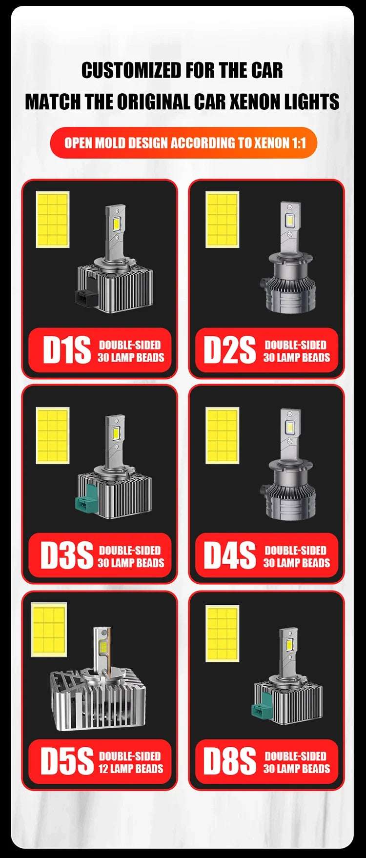 D Series HID to LED Headlight Conversion Kit