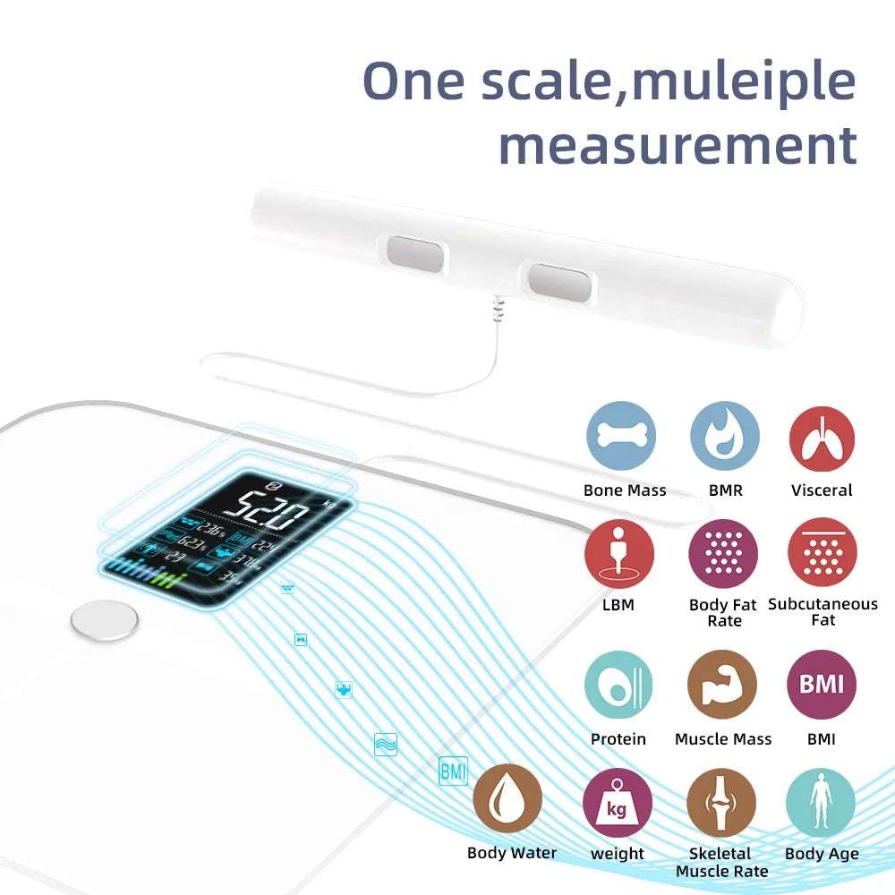 Smart Body Composition Scale – 8 Electrode