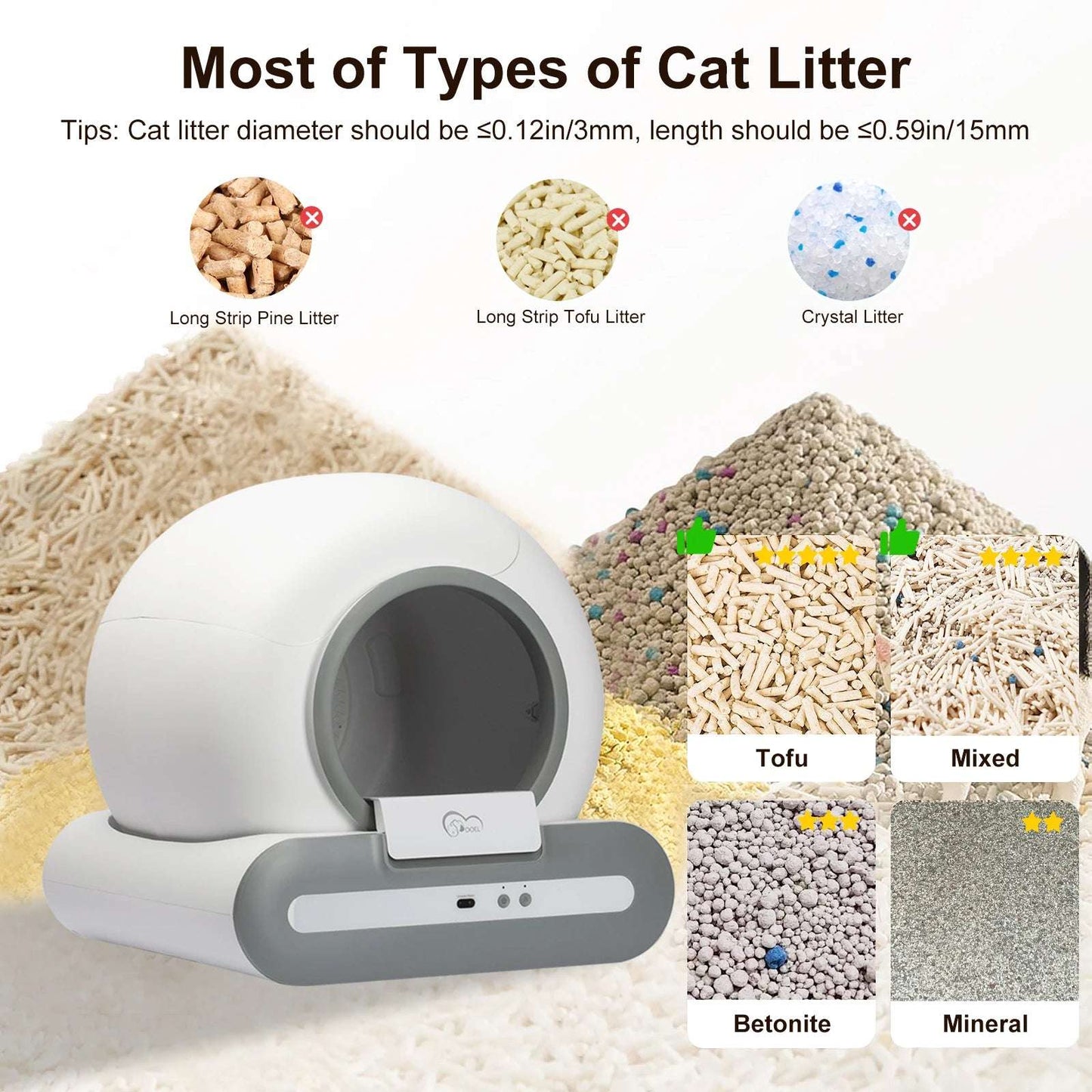 Smart Self-Cleaning Cat Litter Box