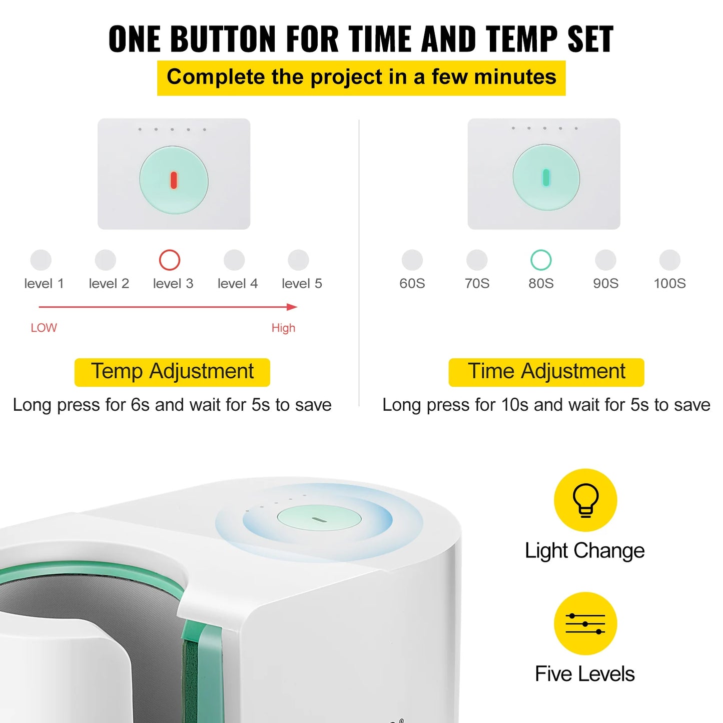 Automatic Mug Heat Press Machine