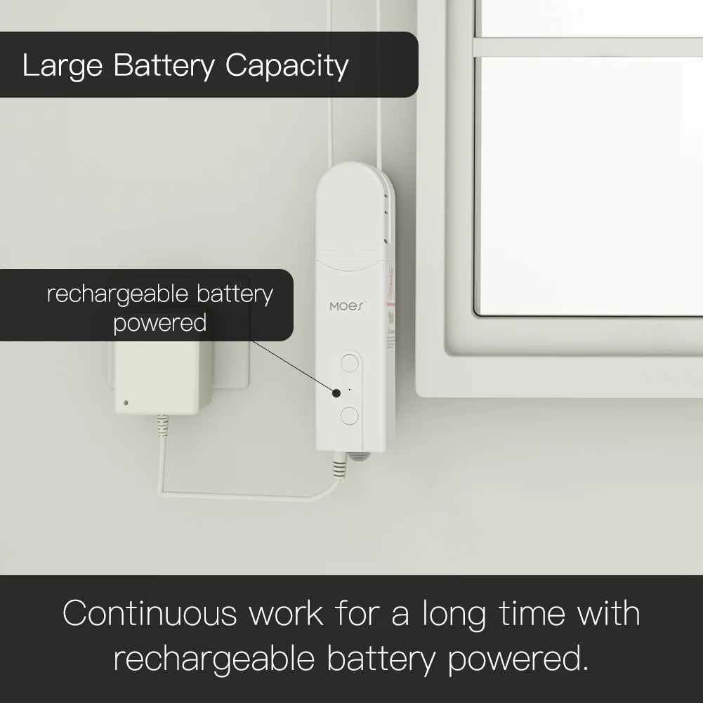 Zigbee Smart Roller Shade Opener