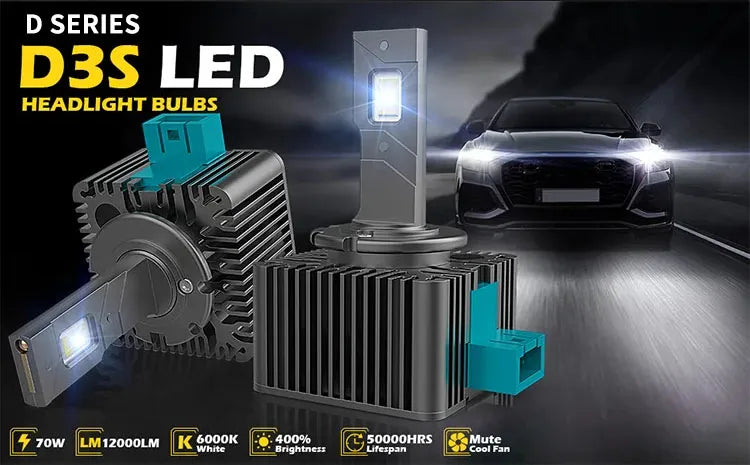 D Series HID to LED Headlight Conversion Kit