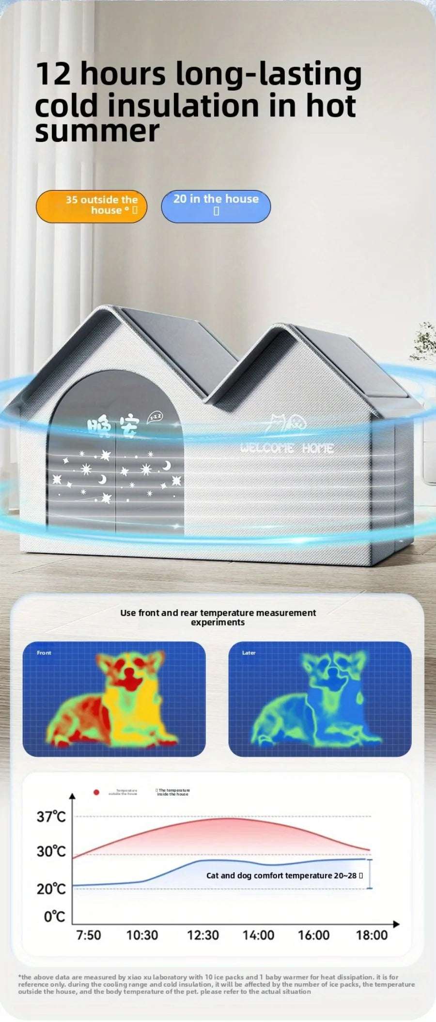 Pet Cooling House with A/C Function