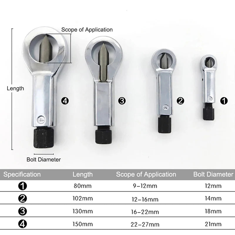 Nut Splitter Tool Set or Single Pieces