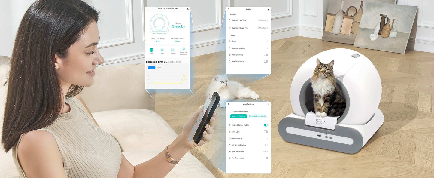 Smart Self-Cleaning Cat Litter Box