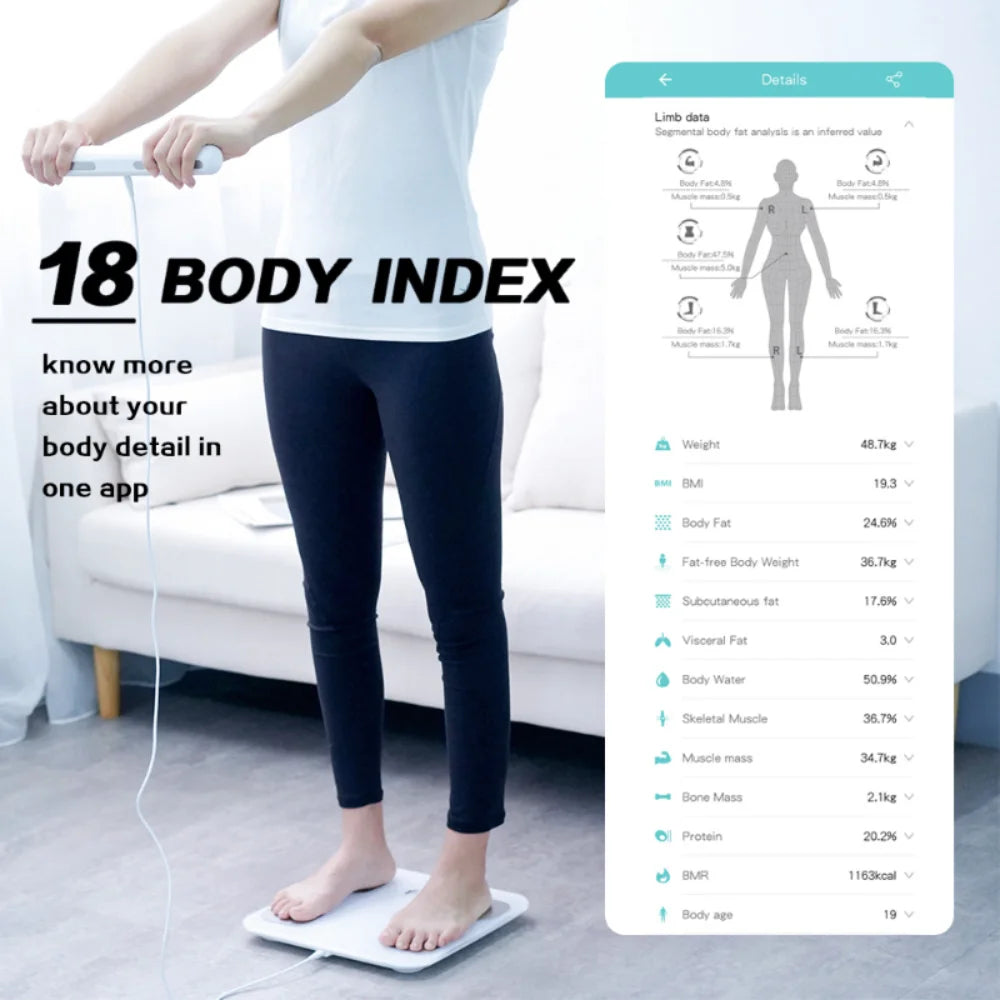 Smart Body Composition Scale – 8 Electrode