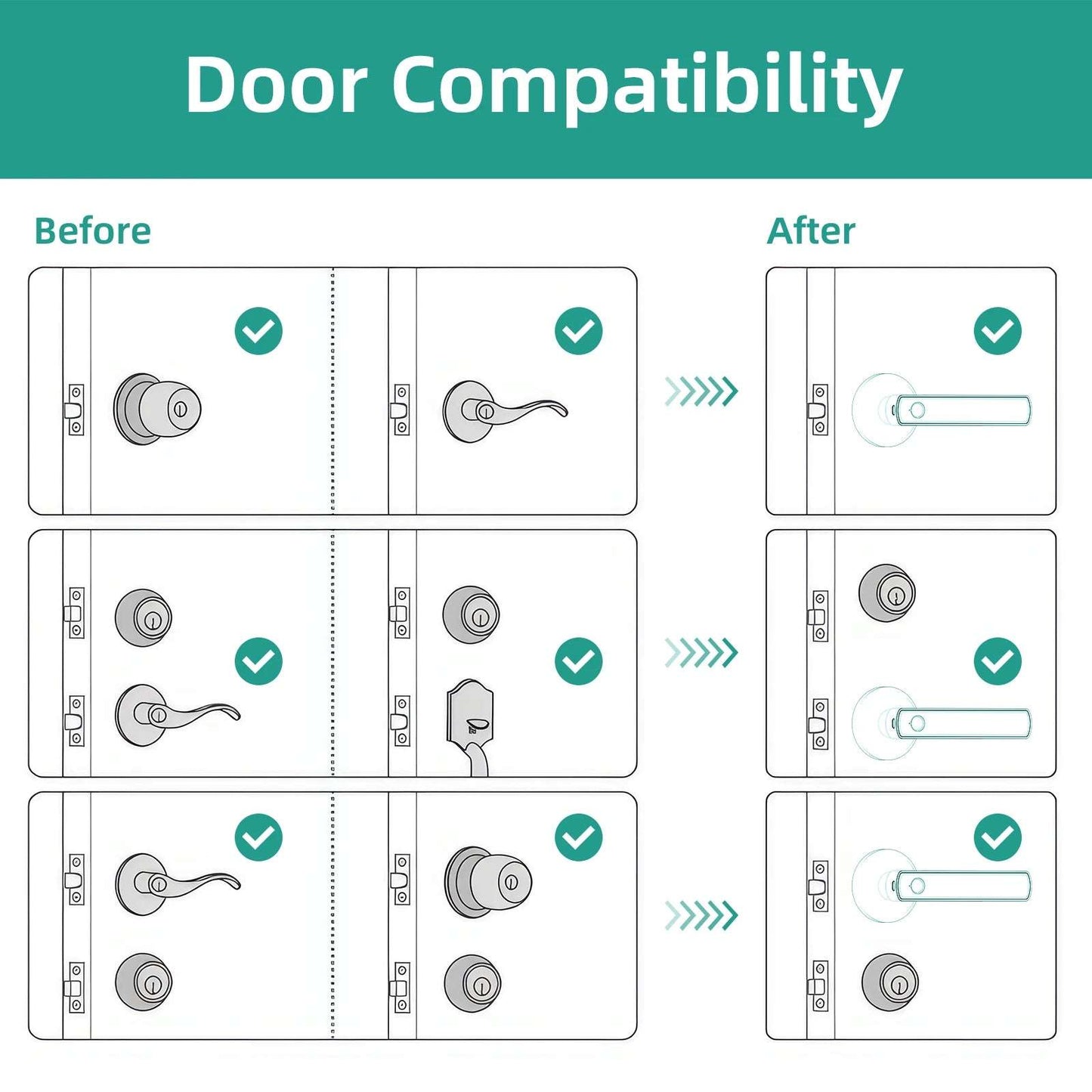 Smart Fingerprint Door Lock Keypad Handle