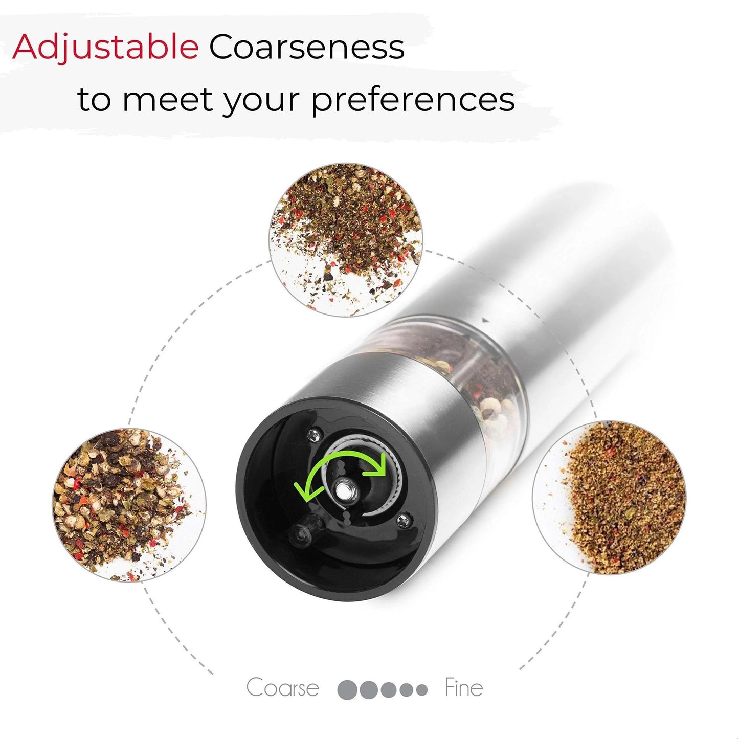 Electric Salt and Pepper Grinder Set with Light
