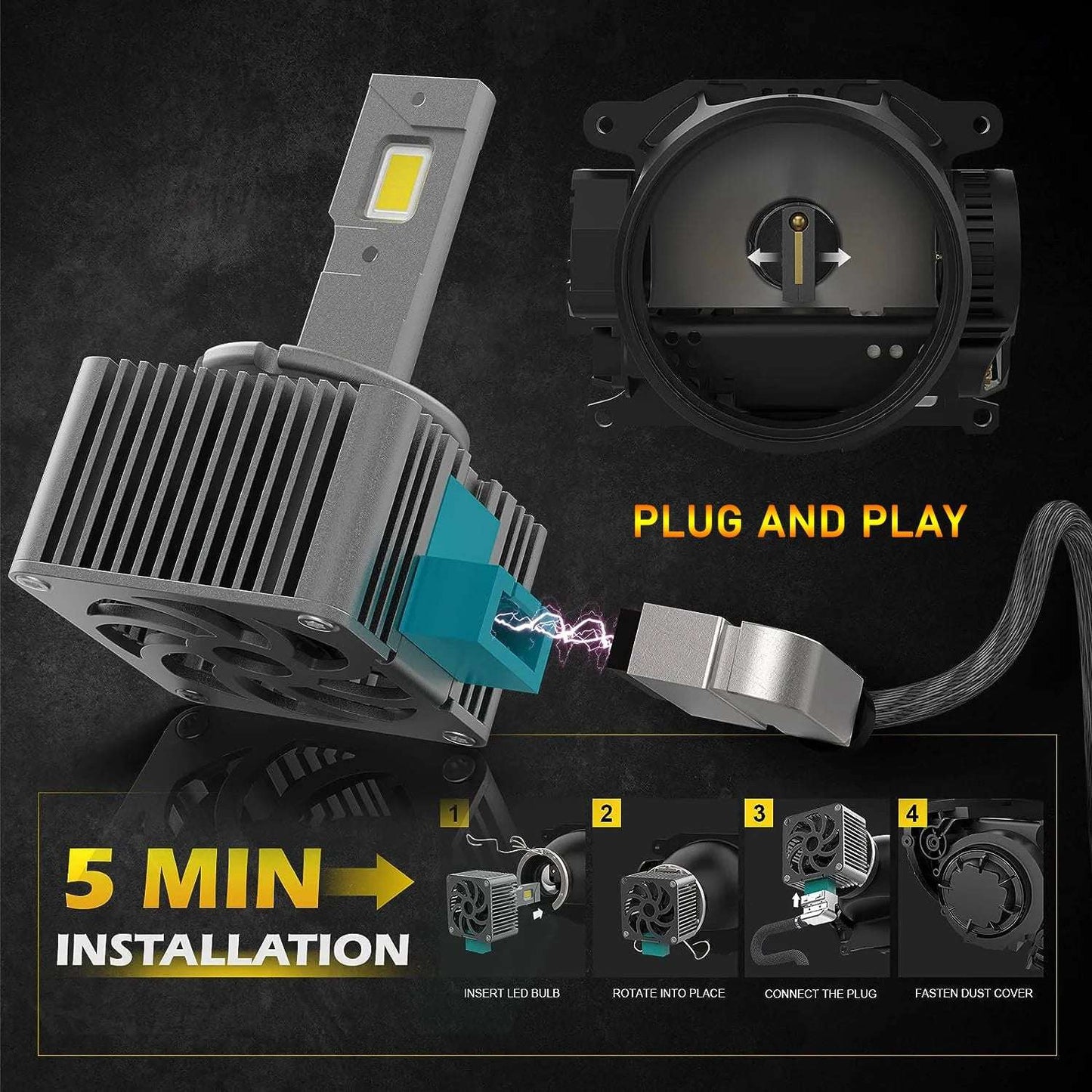 D Series HID to LED Headlight Conversion Kit