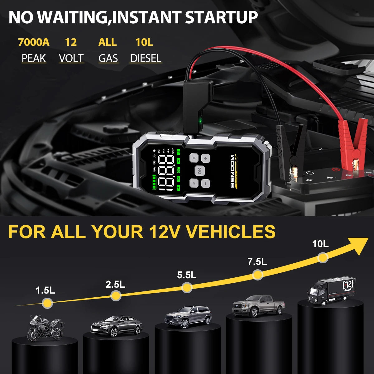 BSMOOM Car Jump Starter with Air Pump – 21800mAh/26800mAh