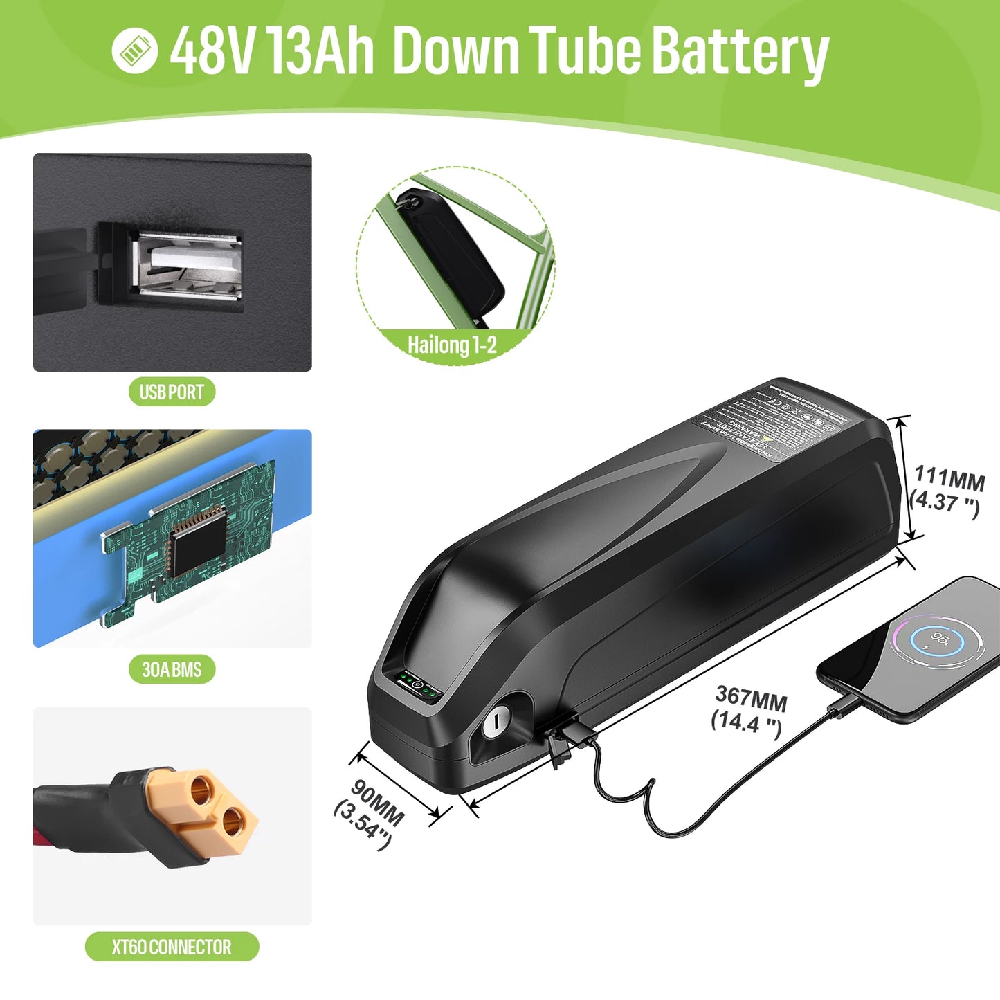 48V 750W Mid Drive Ebike Conversion Kit