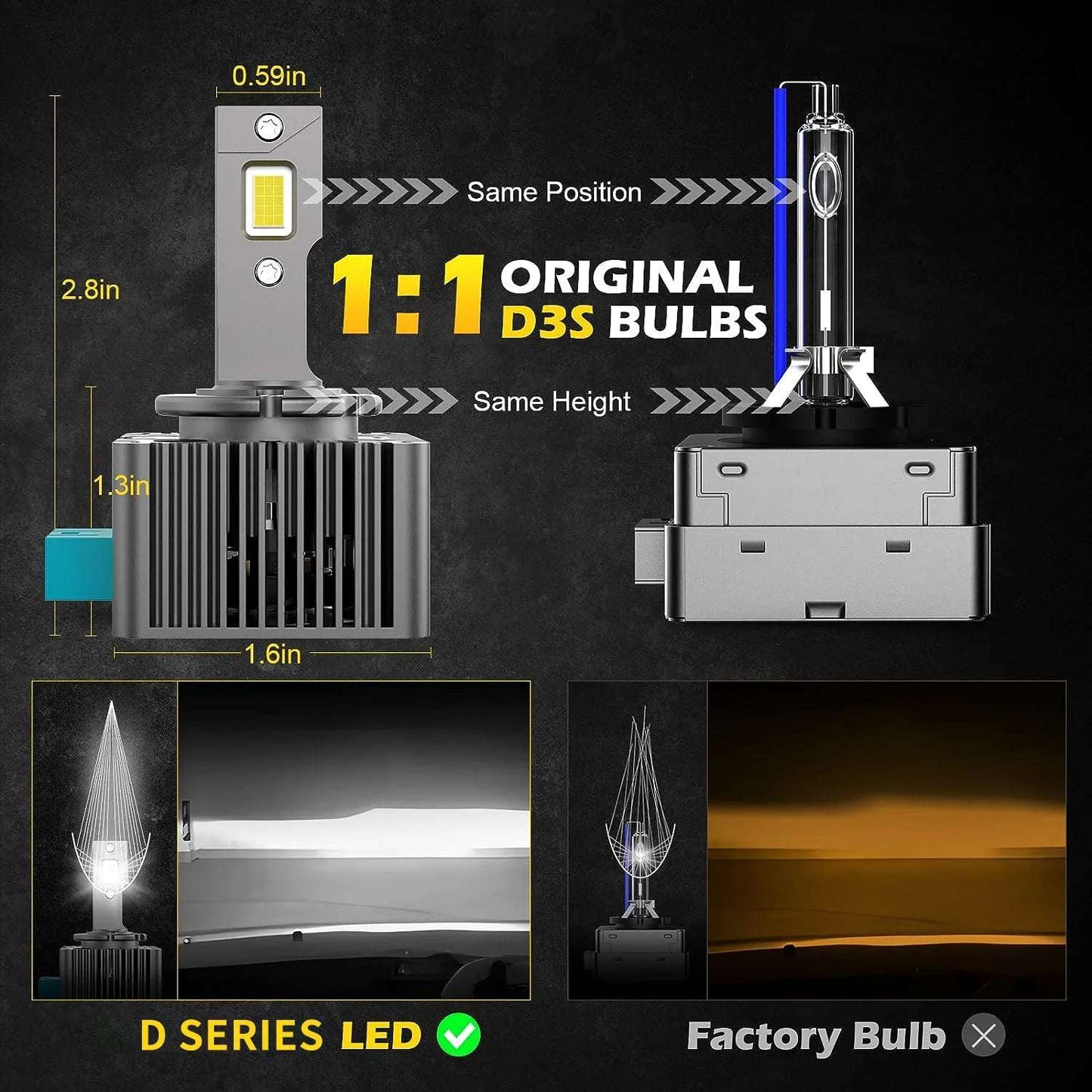 D Series HID to LED Headlight Conversion Kit