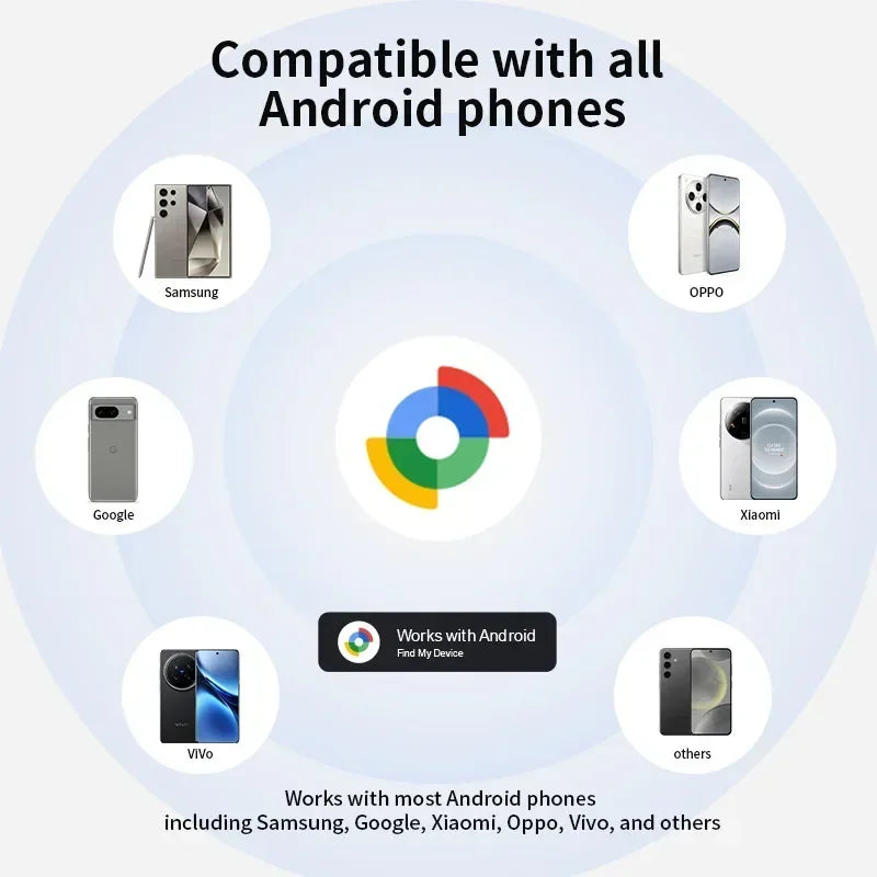 Google Find My GPS Bluetooth Tracker Tag