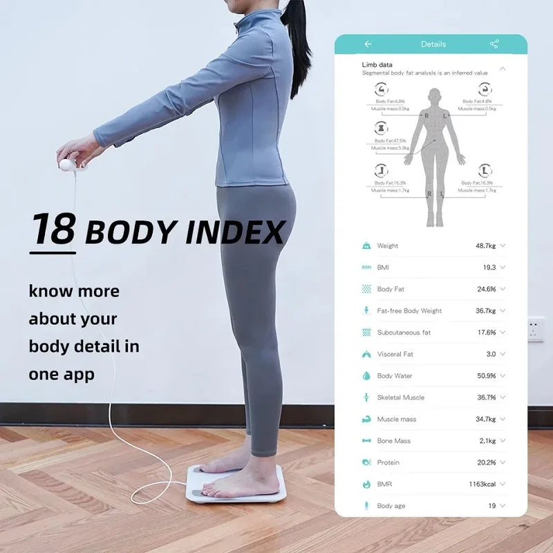 Smart Body Composition Scale – 8 Electrode
