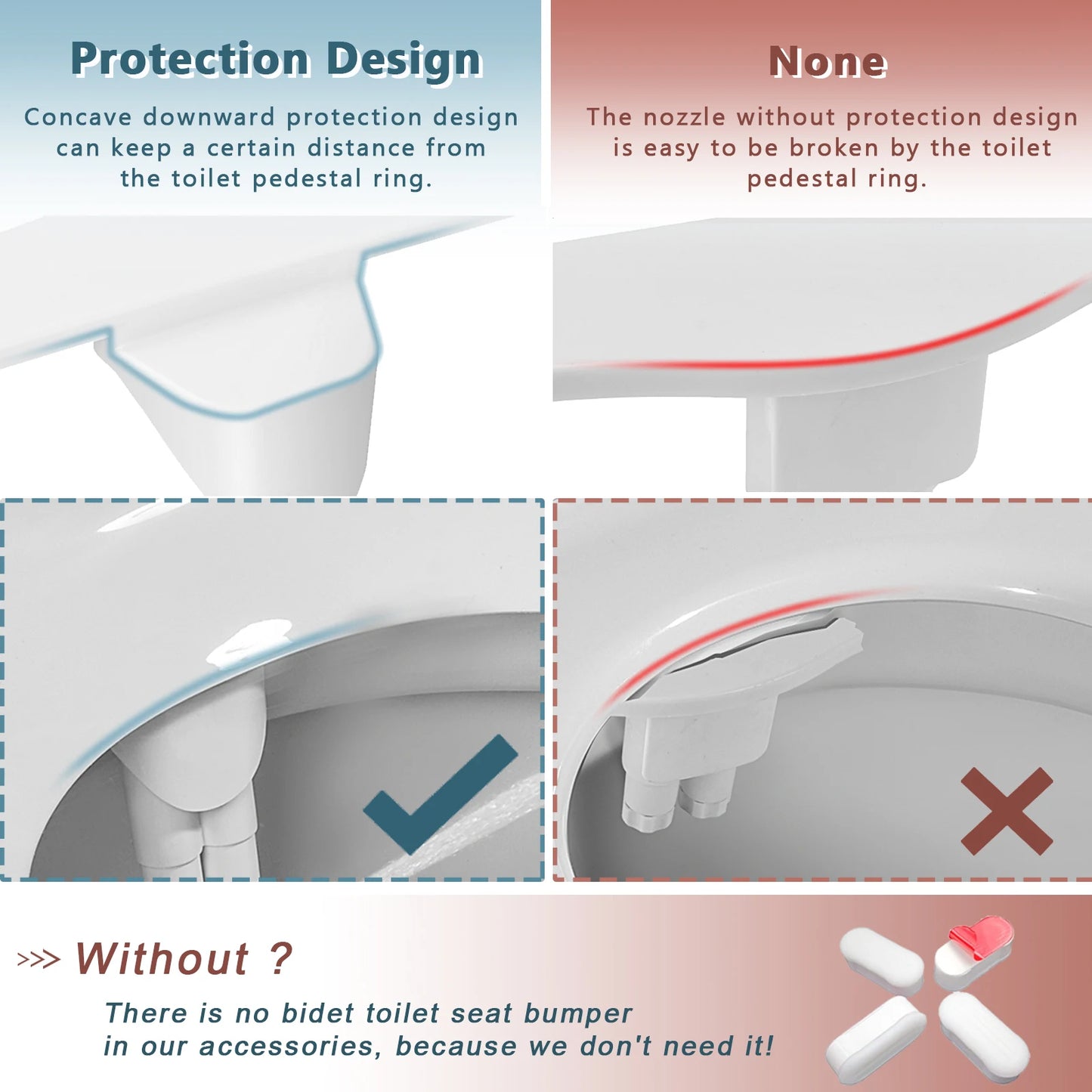 Ultra-Slim Non-Electric Bidet Attachment
