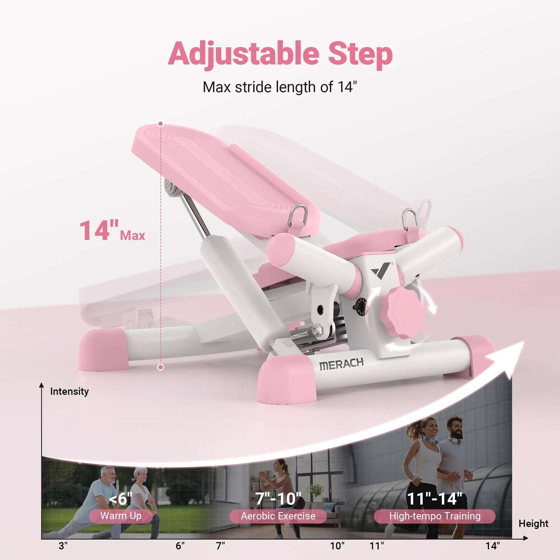 Adjustable Hydraulic Mini Stepper with Resistance Bands