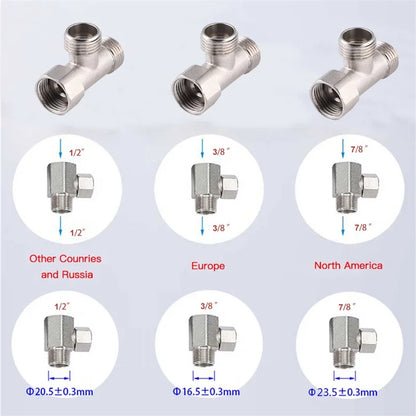 Ultra-Slim Non-Electric Bidet Attachment
