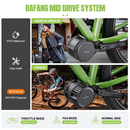 48V 750W Mid Drive Ebike Conversion Kit