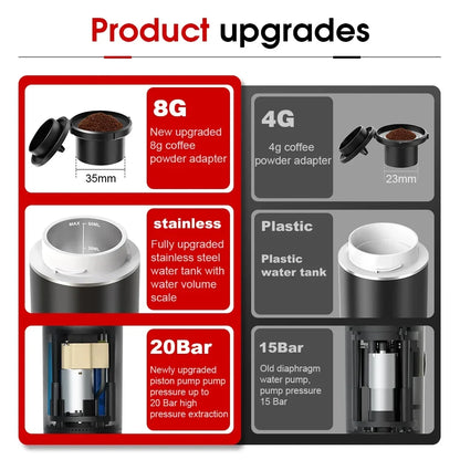 Portable 20-Bar Espresso Maker for Home Travel Camping