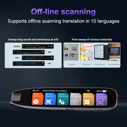 NEW Intelligent Scanning Translation Pen S65 Pro
