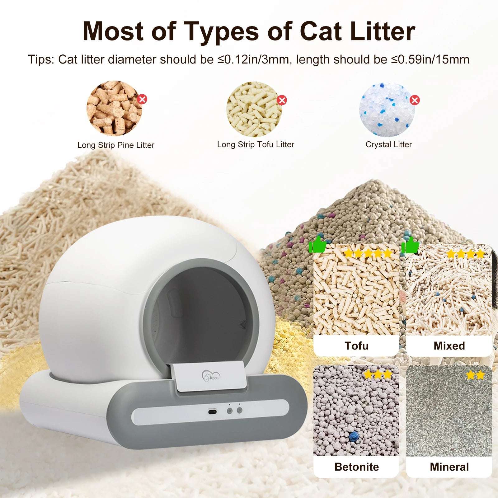 Smart Self-Cleaning Cat Litter Box