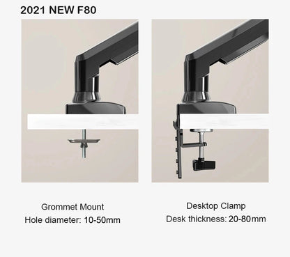 F80 Gas Spring Monitor Arm Mount