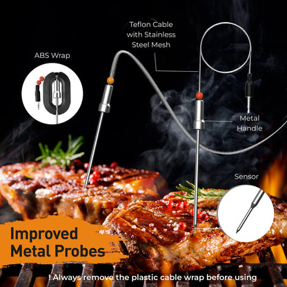 Smart Bluetooth BBQ Thermometer | 4-Probe Wireless Grill Sensor
