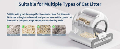Smart Self-Cleaning Cat Litter Box