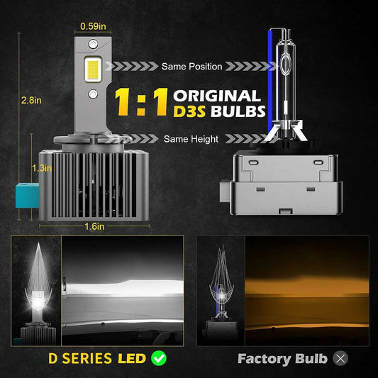 D Series HID to LED Headlight Conversion Kit