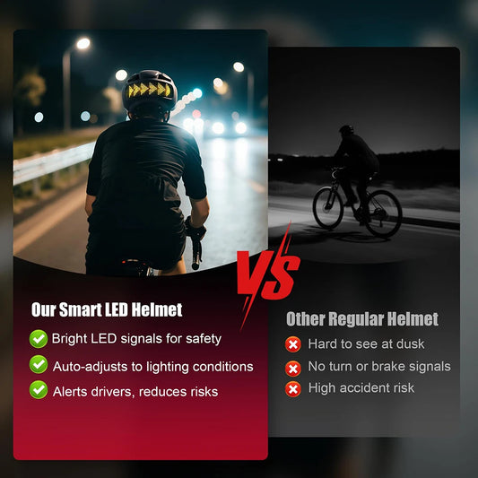 Smart LED Bike Helmet with App Control