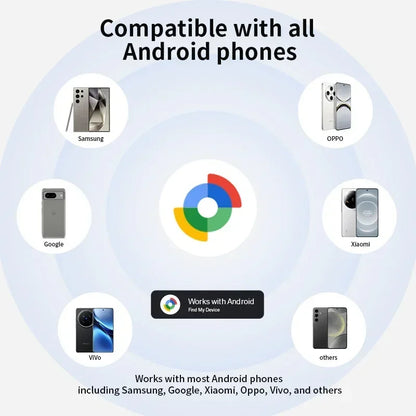 Google Find My GPS Bluetooth Tracker Tag