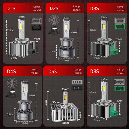 D Series HID to LED Headlight Conversion Kit