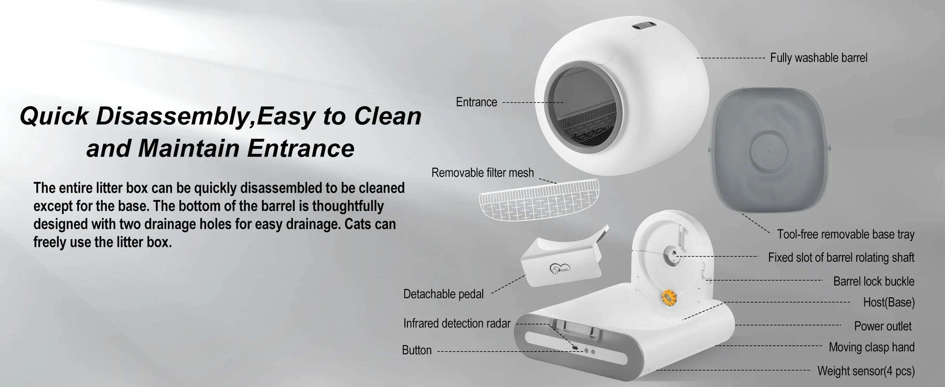 Smart Self-Cleaning Cat Litter Box